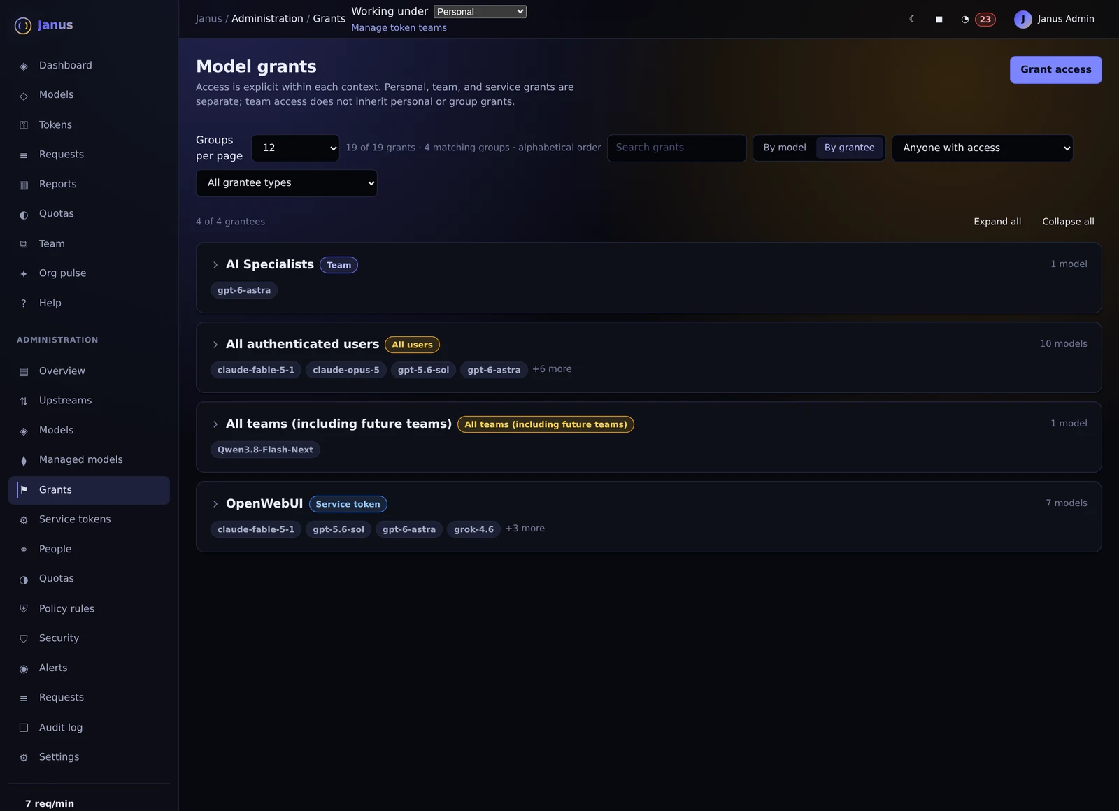 Janus access that is explicit with illustrative demo data