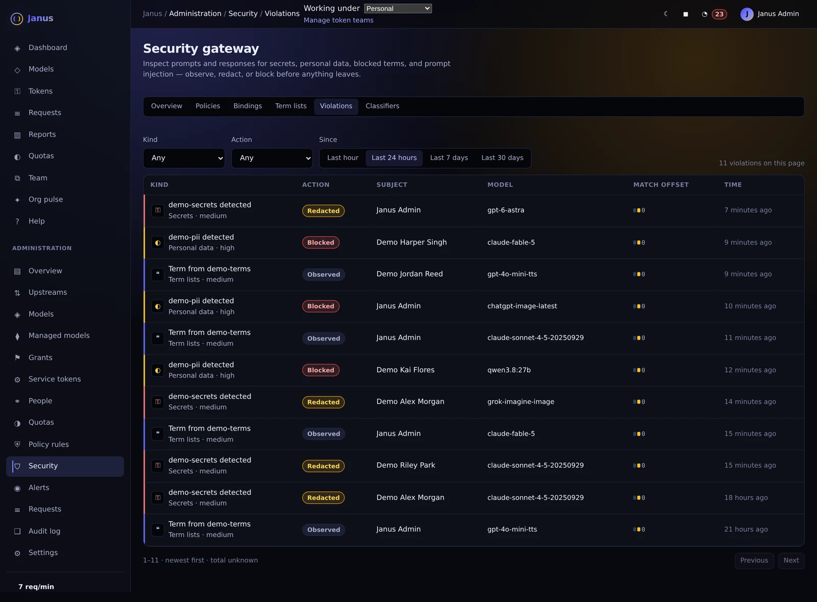 Janus security decisions you can inspect with illustrative demo data